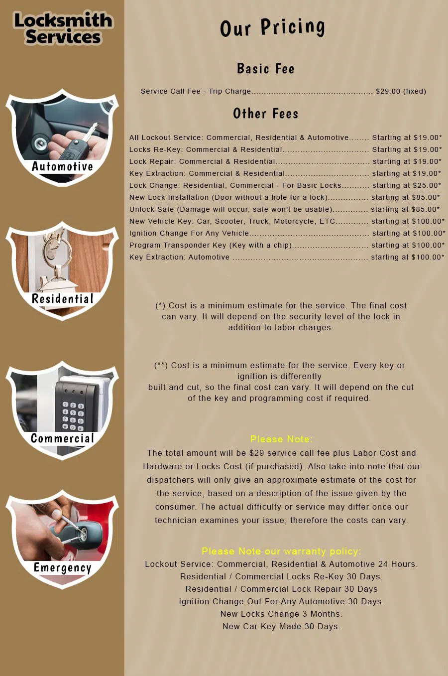 Elite Locksmith Services Jackson Heights, NY 718-673-6783